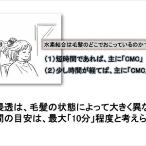 水素結合はどこでおきているのか？